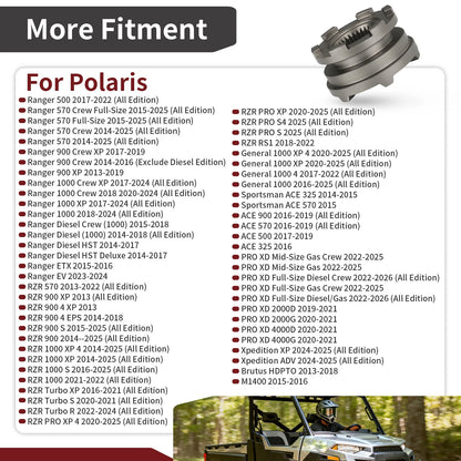 Gearcase Park Low Shift Dog for Polaris Ranger XP 1000 Crew (2017–2024)