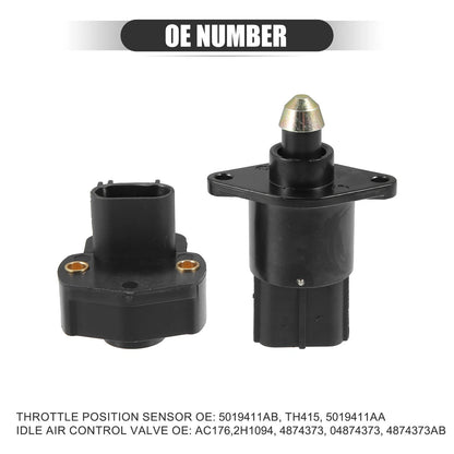 Throttle Position Sensor Kit for Jeep Wrangler TJ/LJ (1998-2005)