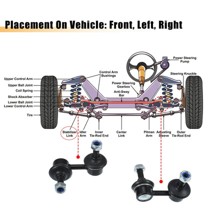 2 x Front Stabilizer Sway Bar Links for Acura RSX (2002-2006)