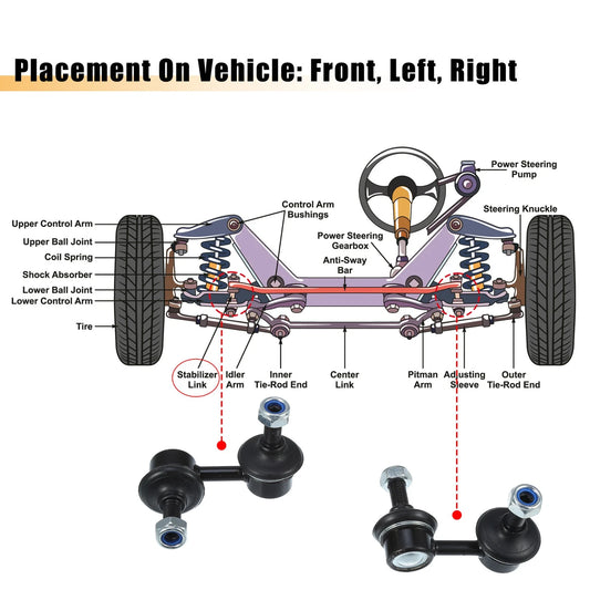 2 x Front Stabilizer Sway Bar Links for Acura RSX (2002-2006)