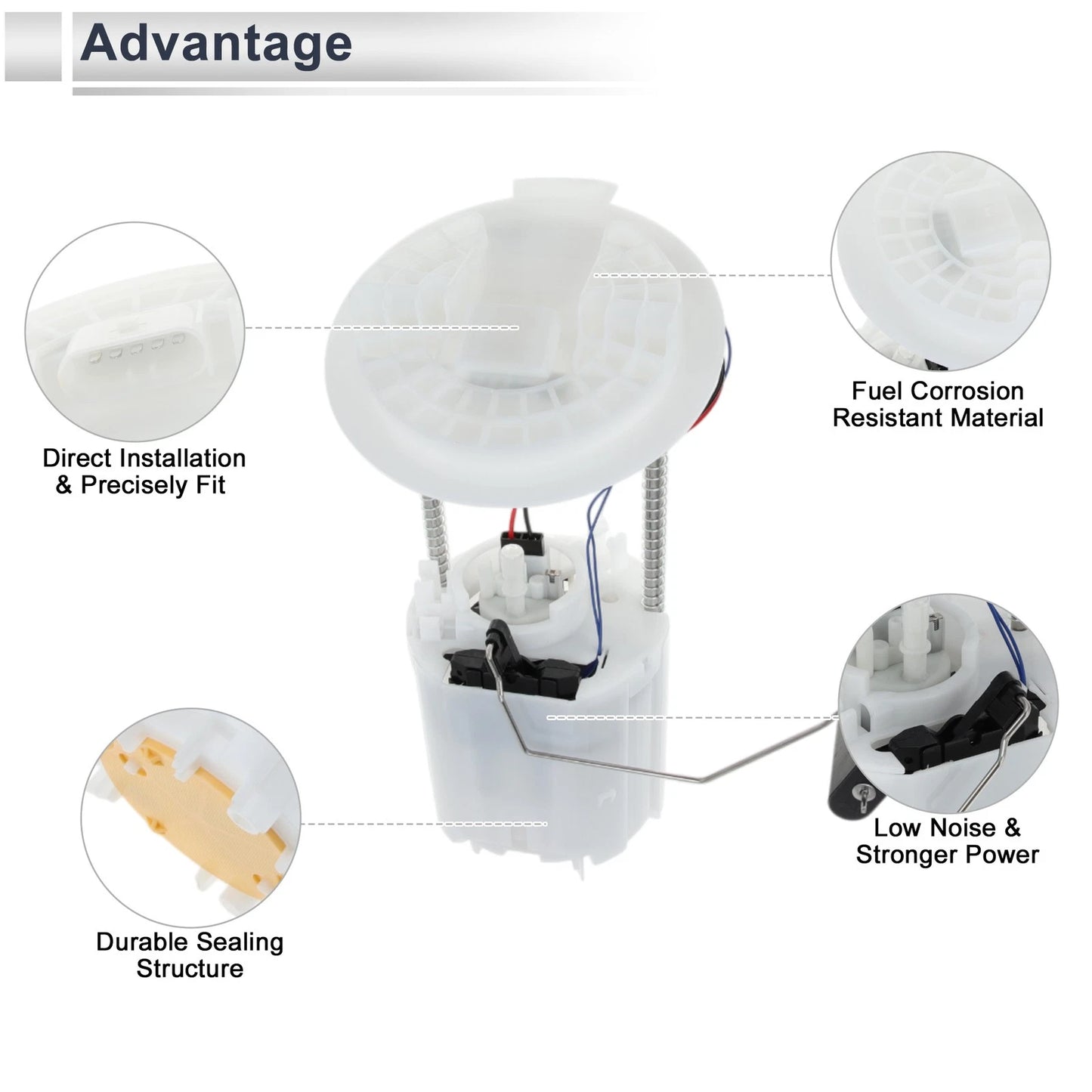 Fuel Pump Assembly for Dodge Charger, Challenger (2017-2022)