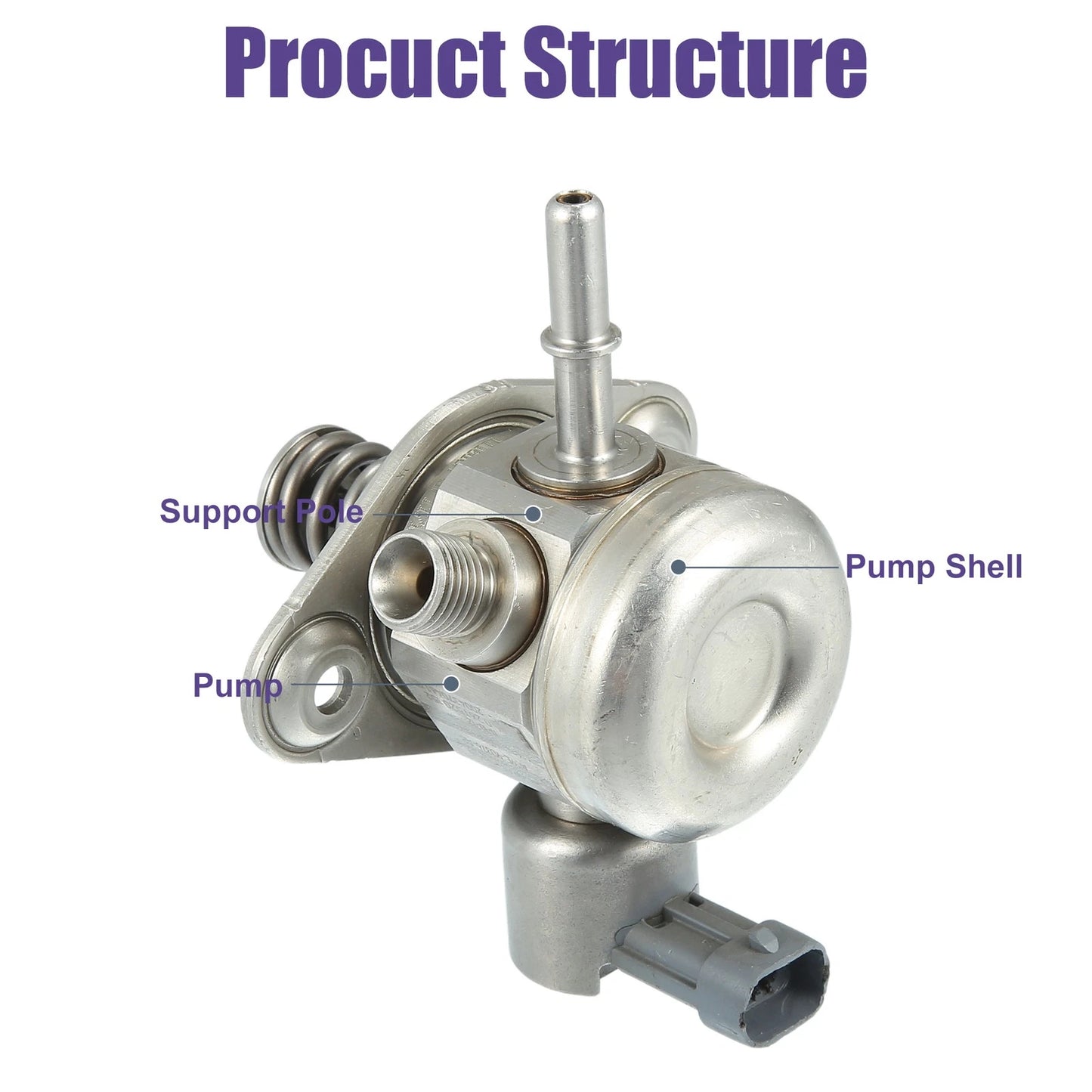 High Pressure Fuel Pump for Ford Focus 2.0L (2000-2011)
