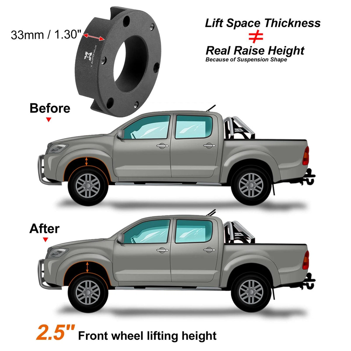 2.5" Front Suspension Leveling Lift Kit for Toyota Tacoma 2005-2020