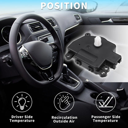 2 x HVAC Heater Blend Door Actuators for Ford Fiesta (2011-2019)