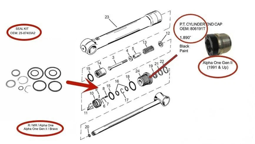 Fits R/MR/Alpha I/Gen II/Braavo End Cap Trim Cylinder w/Seals