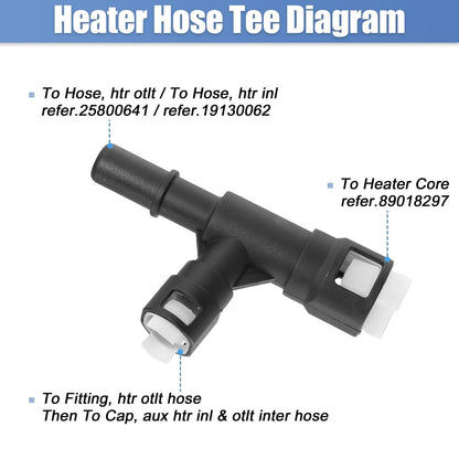 Heater Hose Connector for Cadillac Chevrolet GMC