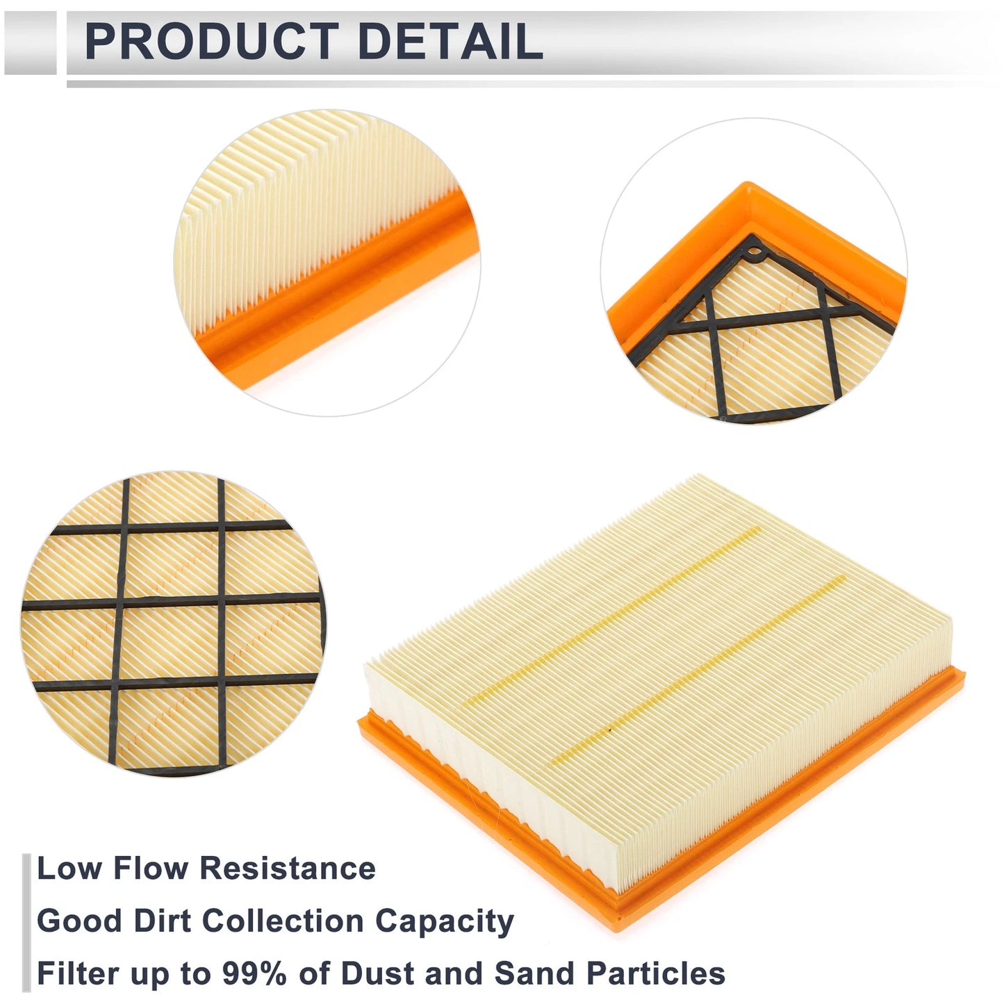 Engine Air Filter for Ford Edge (2015-2024) - 1 x DS7Z9601D/DS7Z9601A
