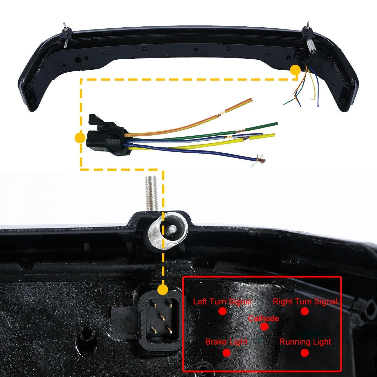 LED Brake Turn Tail Lamp for Harley Touring Electra Glide FLHT (2014-2025)