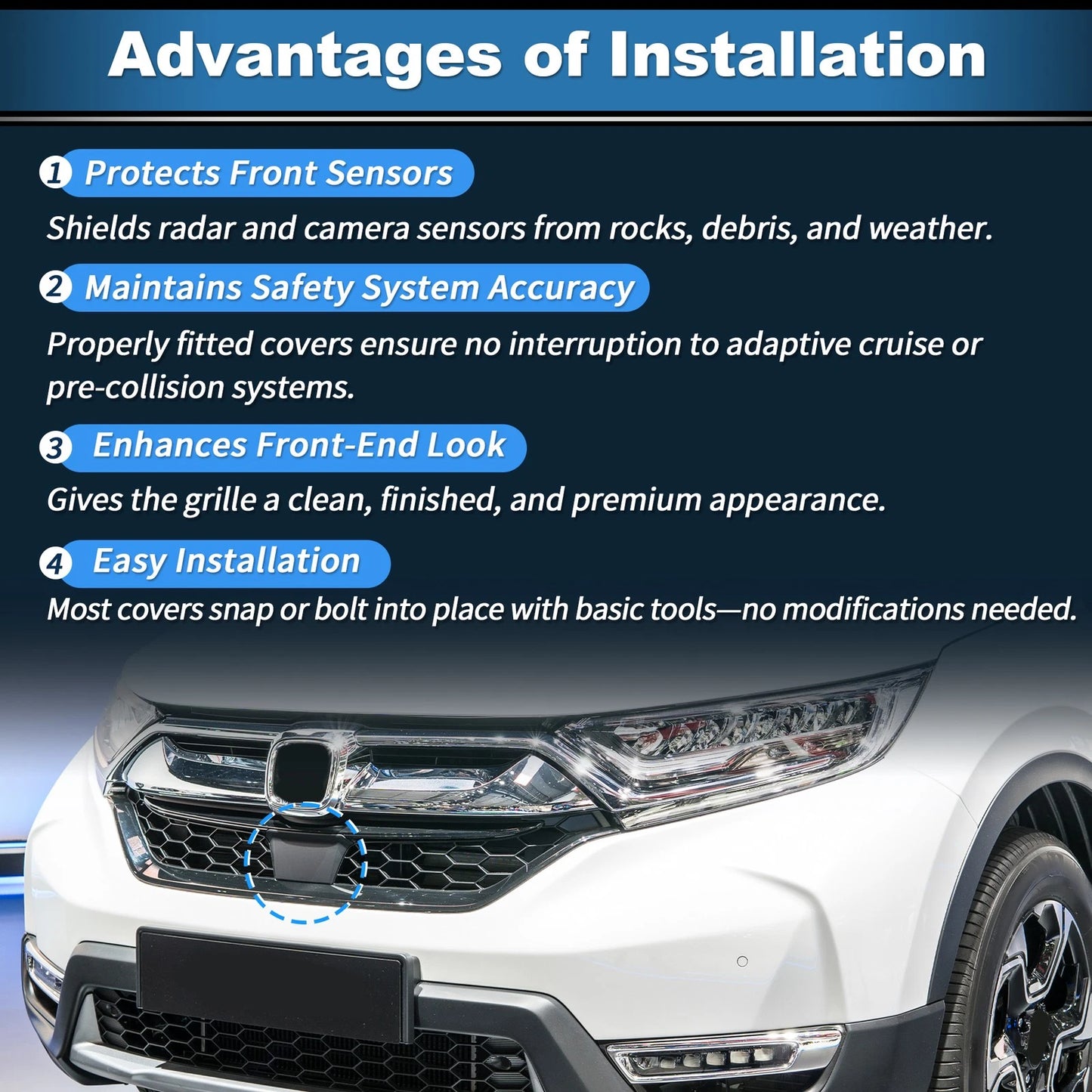 Front Grille Wave Radar Sensor Cover for Honda CR-V (2017-2019)