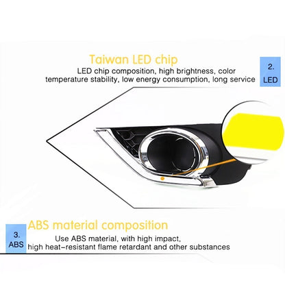 2 x Left Right Daytime Running Lights for Honda CR-V (2012-2016)