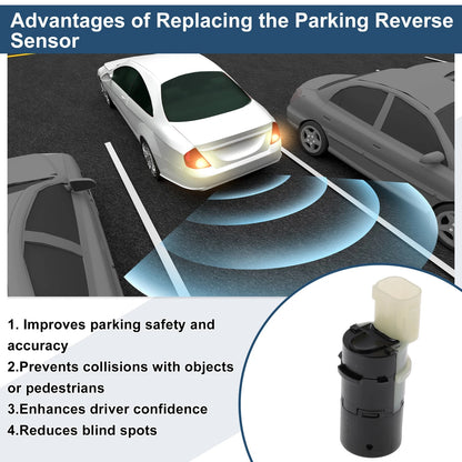 Reverse Backup Parking Sensor for BMW E46 320i 2.2, 325i 2.5, 330d (2000-2007)