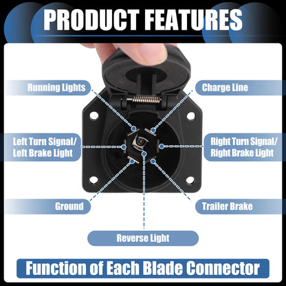 Multi-Tow 7 Way Blade Trailer Wiring Adapter for Jeep Grand Cherokee (2011-2023)