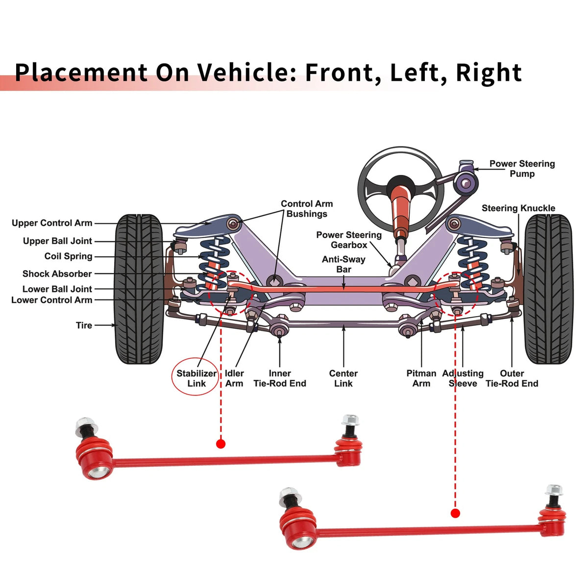 Front Sway Bar Links for Acura TLX, Honda Accord (2015-2020)