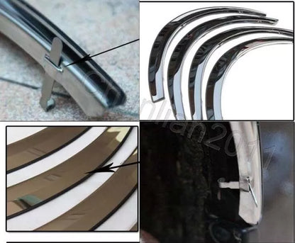 Fender Flare Kit Wheel Arch Cover Trim for Toyota Highlander (2011-2013)