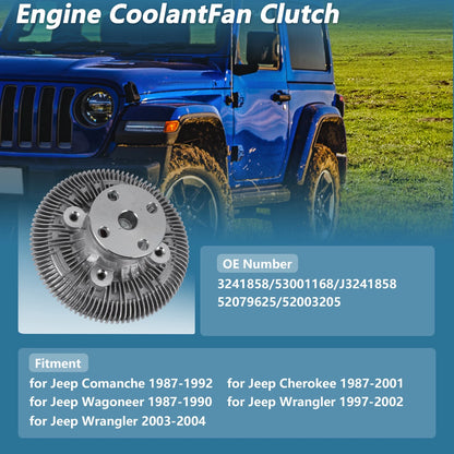 Engine Cooling Fan Clutch for Jeep Cherokee 1987-2001 4.0L