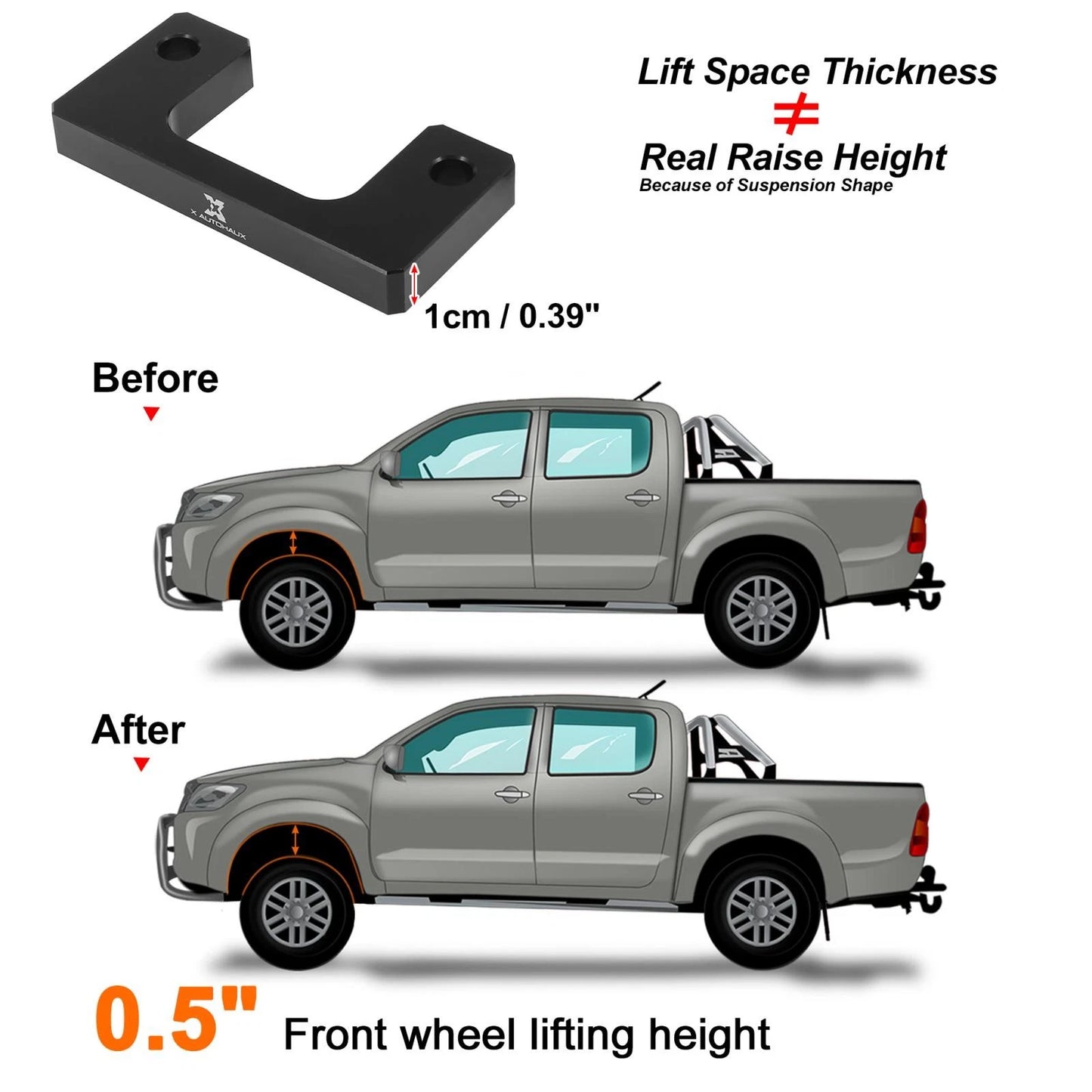 0.5 in Front Leveling Lift Kit Spacer for Chevy Silverado 1500 (2007-2019)