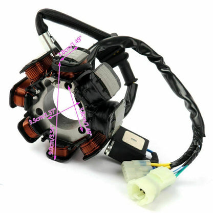 Stator Coil for Honda TRX250 FourTrax 250 (1997-2004)