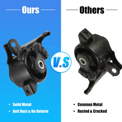Engine Motor Mount Bracket for Honda Fit 1.5L (2007-2008)