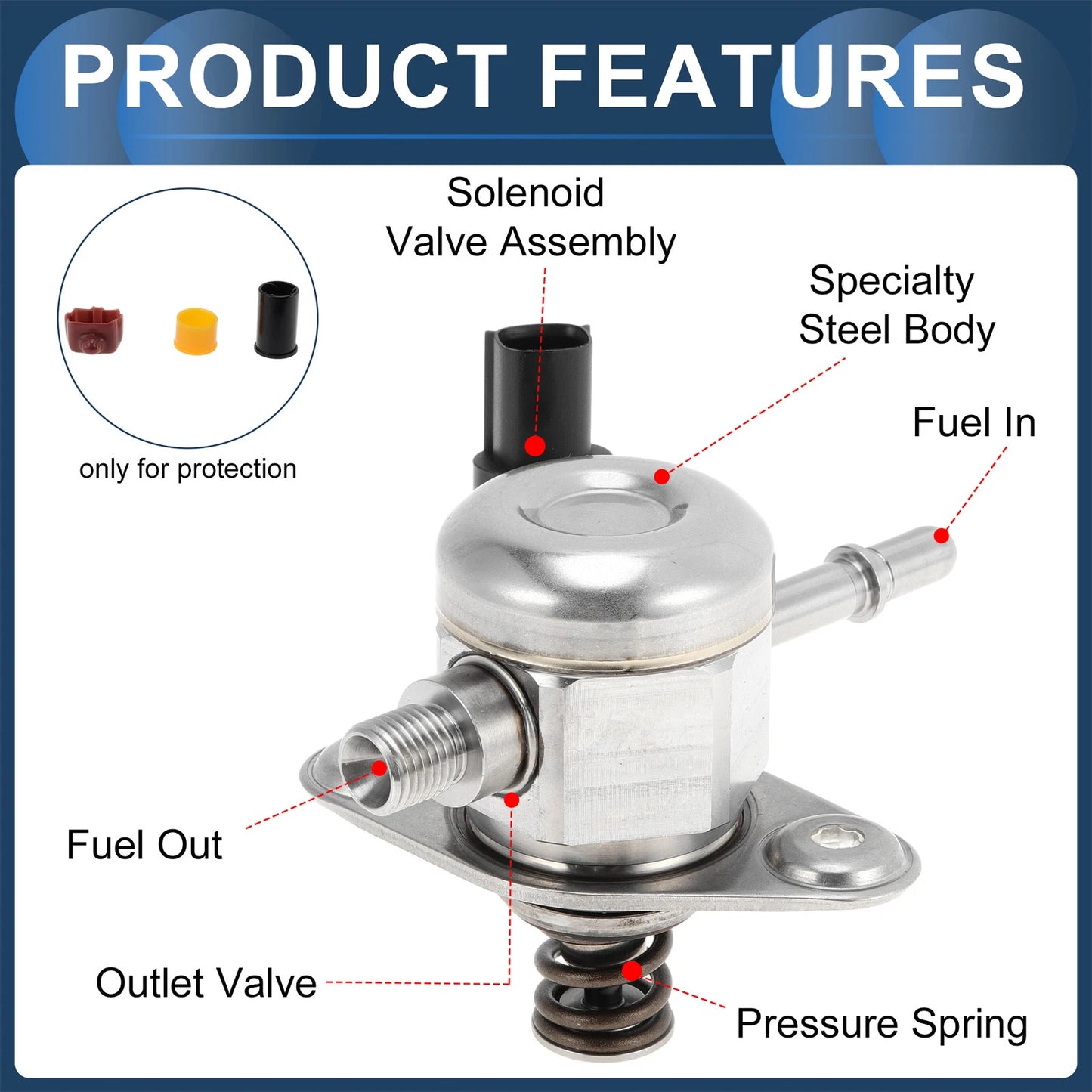 High-Pressure Fuel Pump for Chevy Colorado