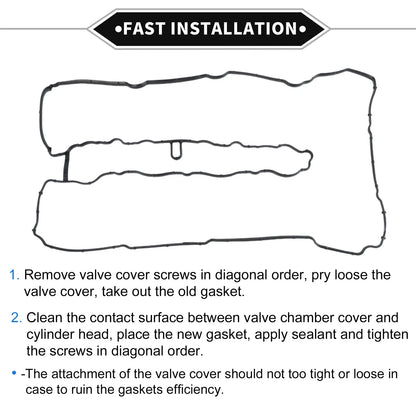 Valve Cover Gasket for BMW 3 Series (2006-2013)