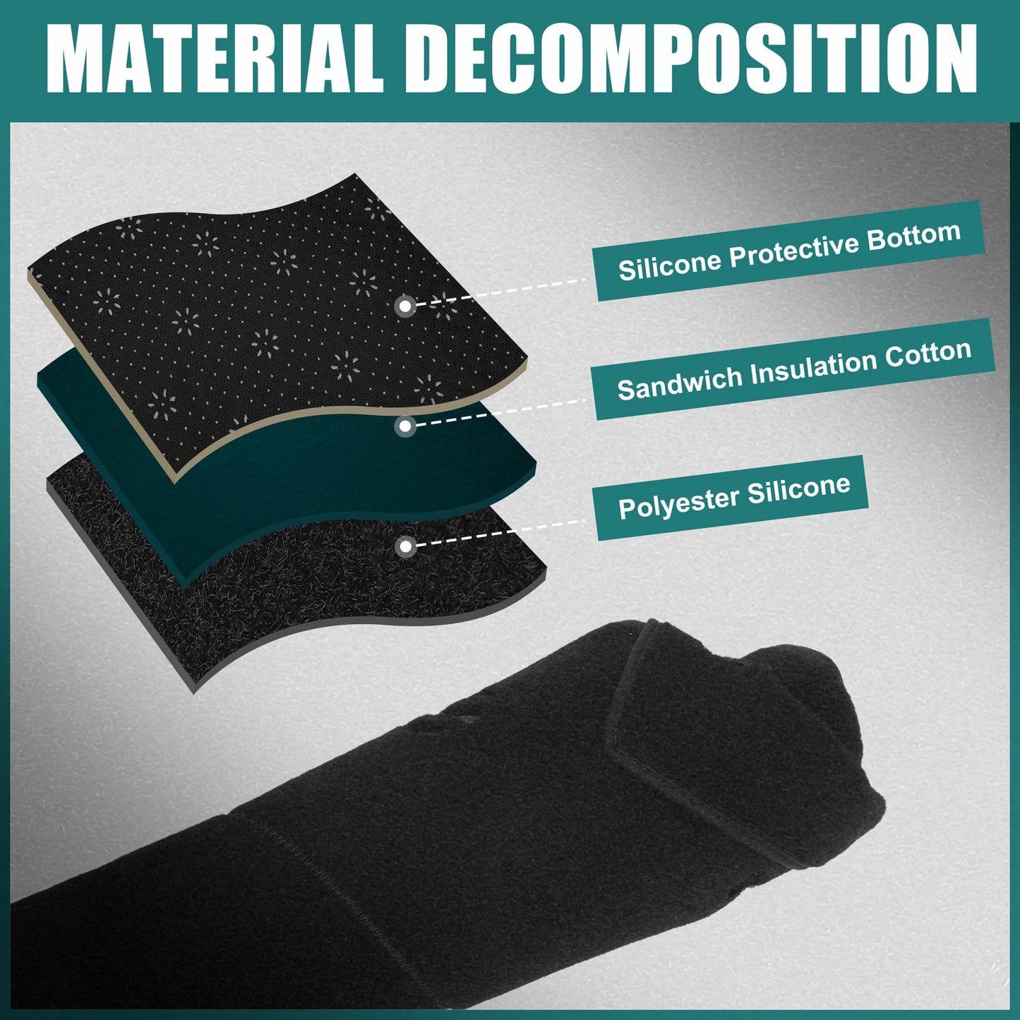 Black Dashboard Cover Mat Protector for Toyota Prius (2012-2015)