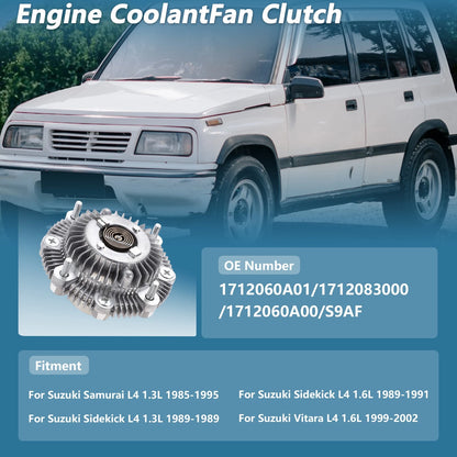 Cooling Fan Clutch for Suzuki Samurai L4 1.3L (1985-1995)