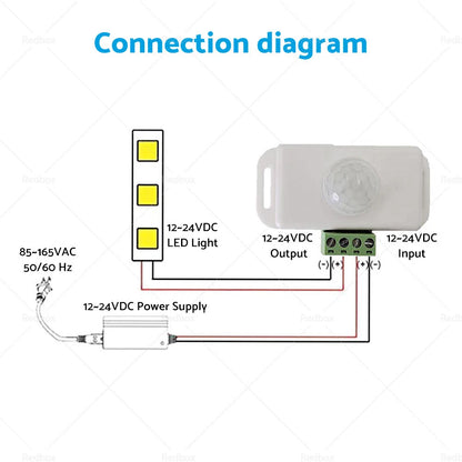 8m Body Infrared PIR Motion Sensor Switch for LED Light Strip 12V 24V