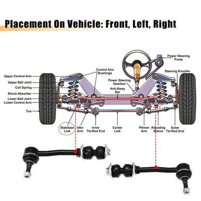 Front Stabilizer Sway Bar Links for Dodge Dakota Durango (1999-2003)