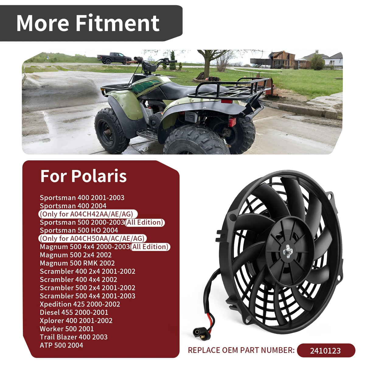 Radiator Cooling Fan for Polaris Worker 500 Sportsman Scrambler (2000–2015)