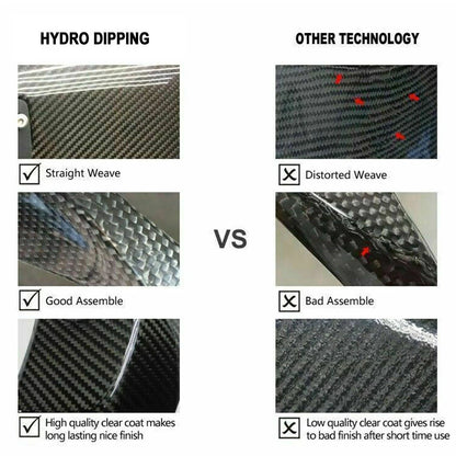 Carbon Fiber Gas Tank Side Cover Panel for Honda CBR1000RR (2004-2007)