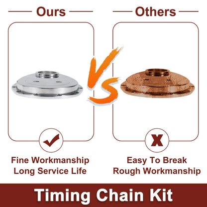 Polished Aluminum Timing Chain Cover Kit for Chevy