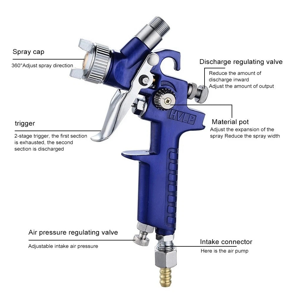 H2000 HVLP Air Paint Spray Gun for Auto Car Detailing (2020-2023)