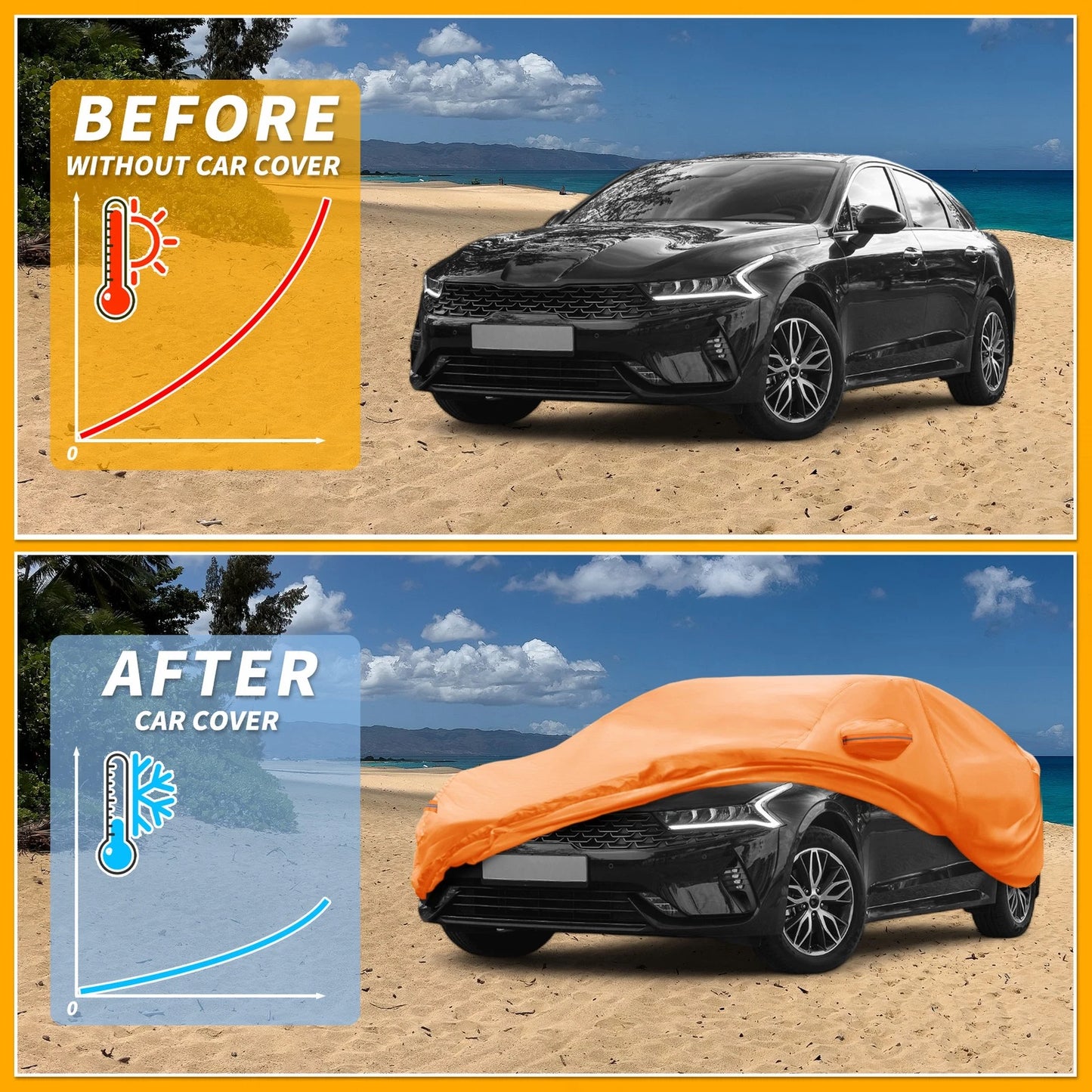 Waterproof All Weather Car Cover for Kia K5 (2021-2023)