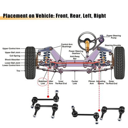 4 Pcs Sway Bar Links for Jeep Grand Cherokee (2011)