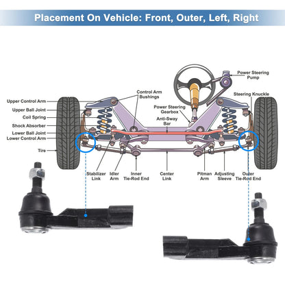 2 x Front Outer Tie Rod End Links for Jeep Liberty (2008-2012)
