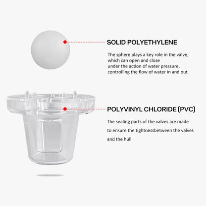 Boat Scupper Valve Anti-Backflow with Built-In Filter for All Boats
