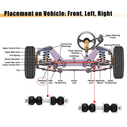 Front Sway Bar End Links for Pontiac Aztek, Chevrolet Impala (2000-2013)