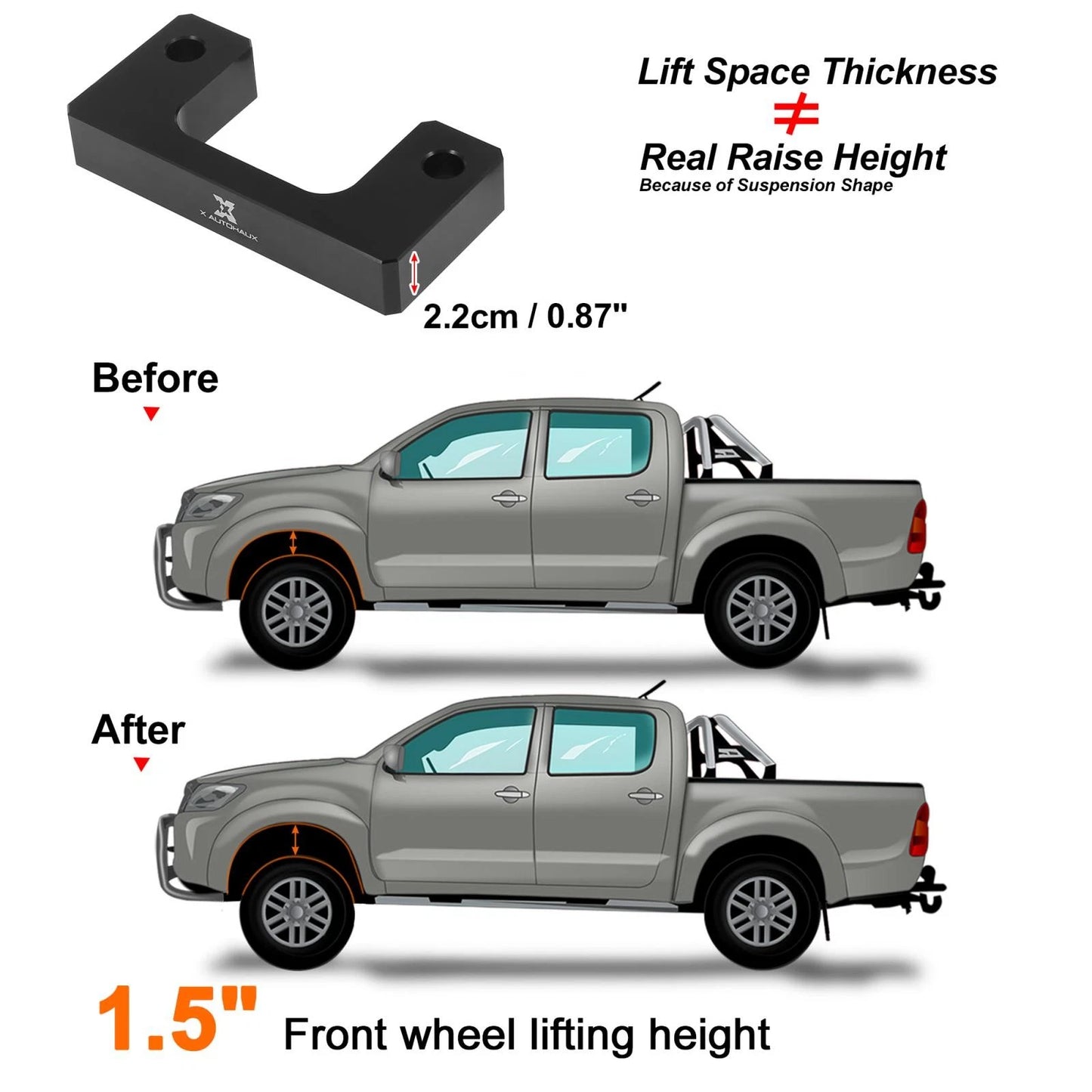 1.5 inch Front Leveling Lift Spacer for Chevrolet Silverado 1500 (2007 - 2019)