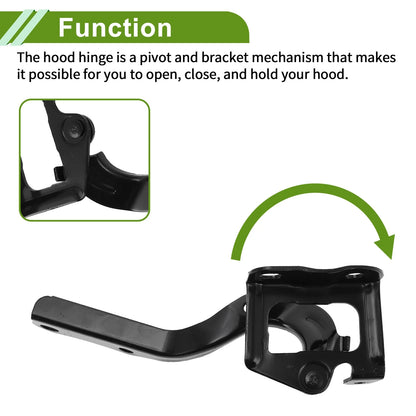 Bonnet Hinges for Toyota Prius Front Bonnet Bracket (2010-2015) 1 Pair