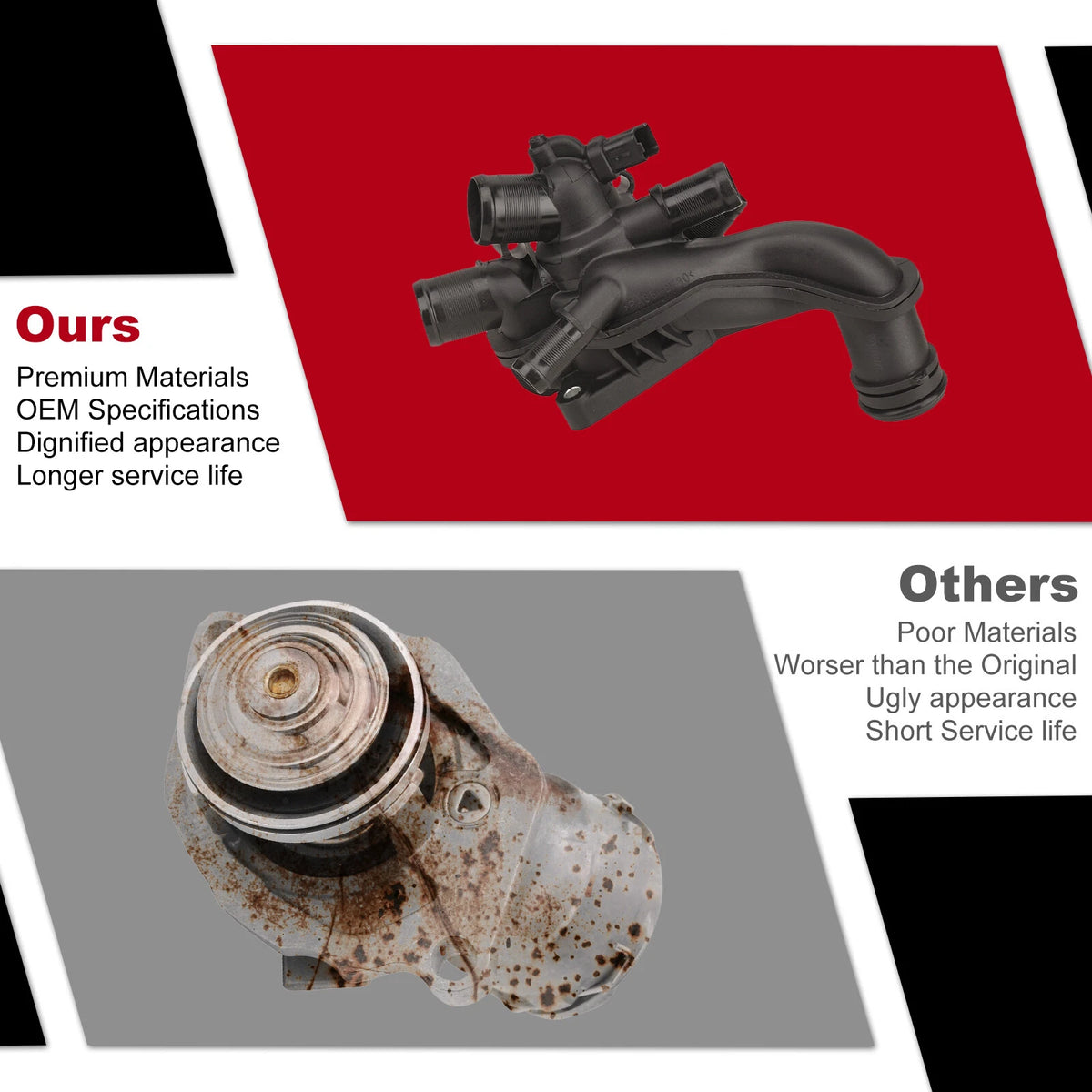 Thermostat & Housing for MINI One Cooper S R55 R56 R57 R61 (2006-2016)