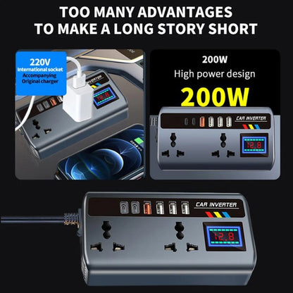 Car Power Converter with Safety Monitoring and Multiple Charging Options