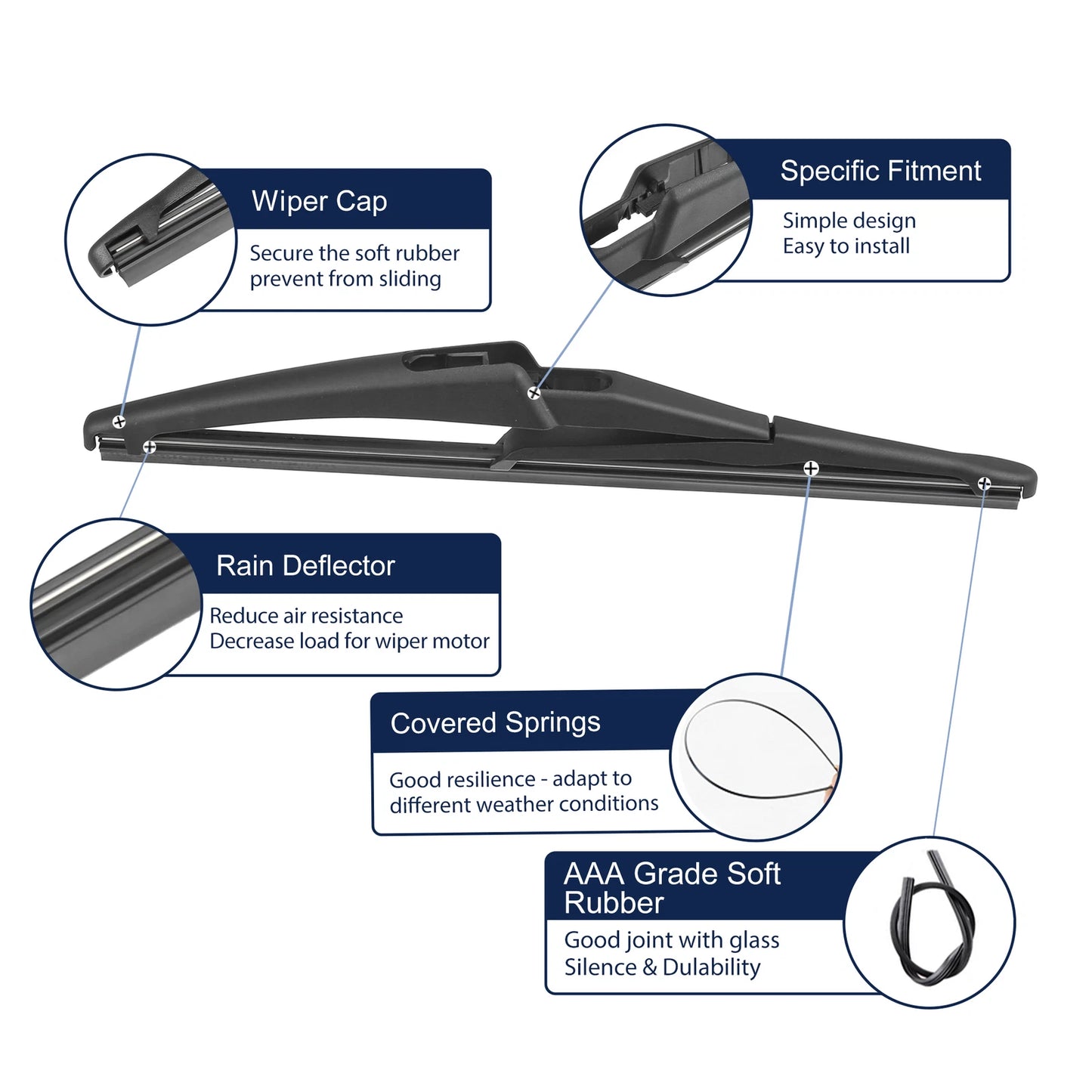 Rear Windshield Wiper Blades for Jeep Renegade (2015-2020)