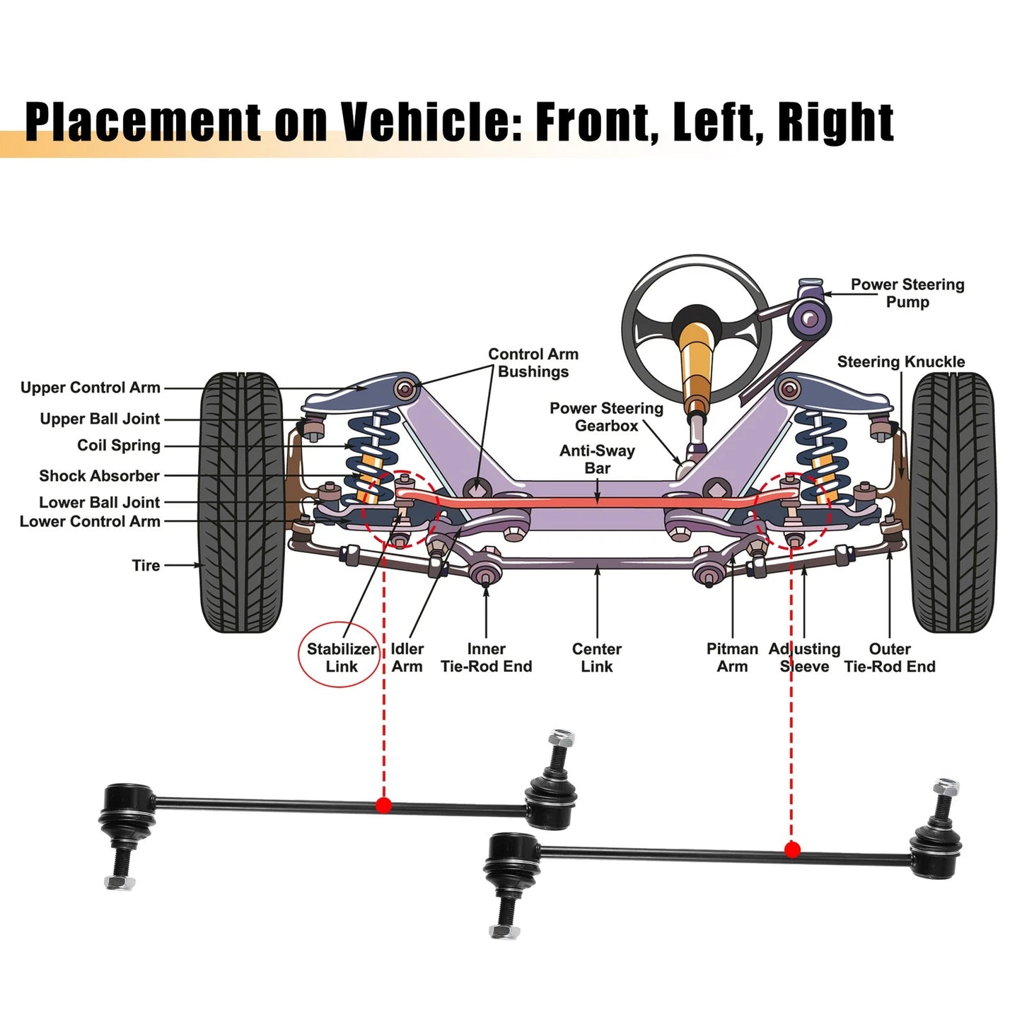 2 x Front Sway Bar Links for Ford Taurus, Mercury Sable (2000-2007)