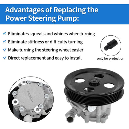 Power Steering Pump with Pulley for Jeep Wrangler (2007-2011)