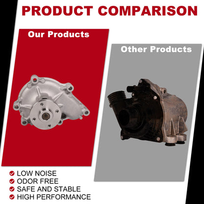Water Pump for Bobcat S205 S550 S570 S590 T180 T190 T550 T590 (2000-2023)