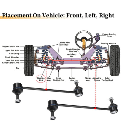 Front Stabiliser Sway Bar Links for BMW 524td (1985-1986)
