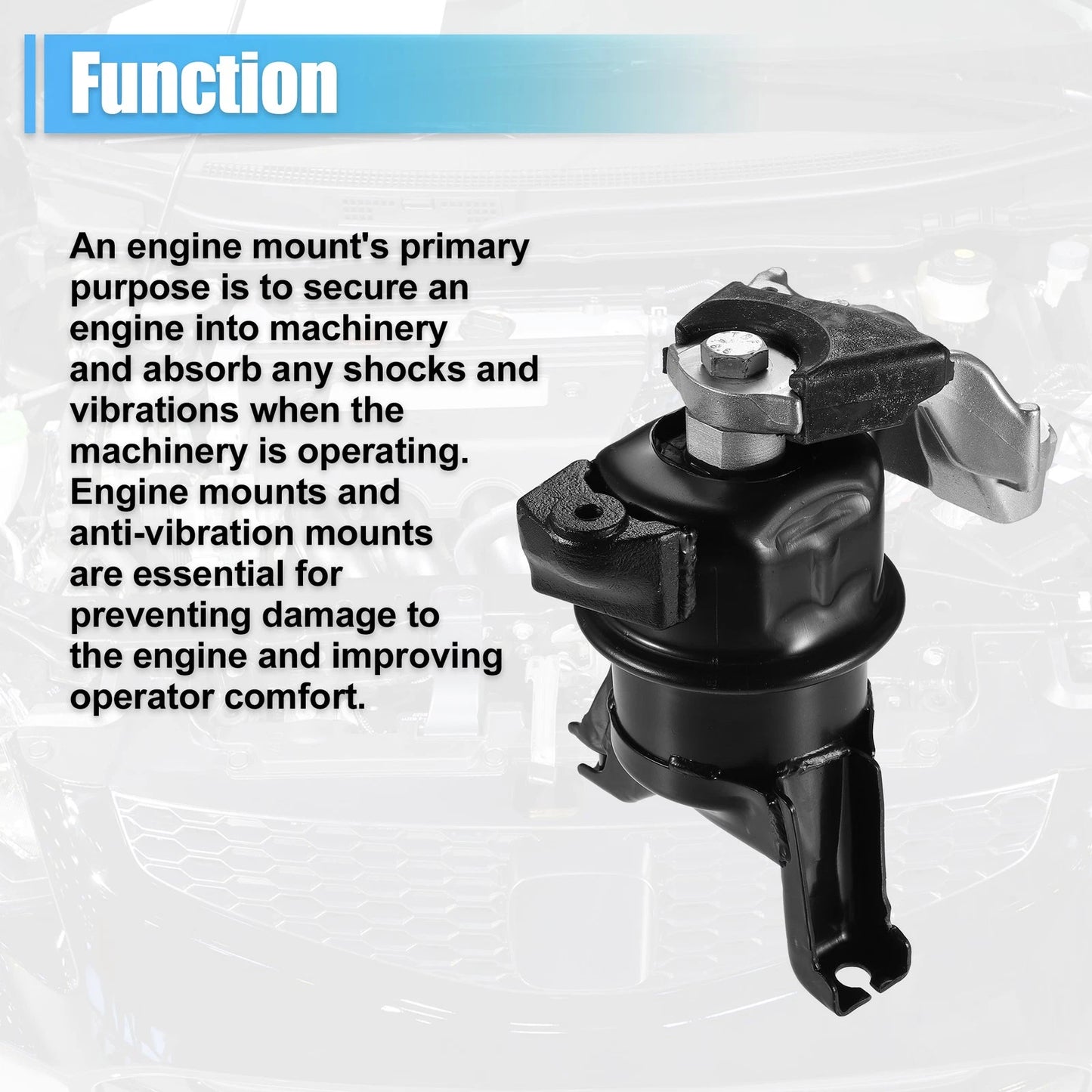 Car Front Motor Mount for Honda Civic 1.8L 1.5L (2012-2015)