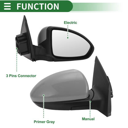 Right Passenger Side Door Mirror Replacement for Chevrolet Cruze