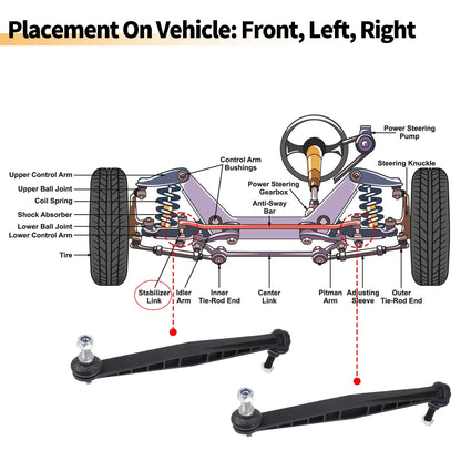 2x Front Sway Bar Links Stabilizer Link for Chevrolet Sonic (2012-2020)