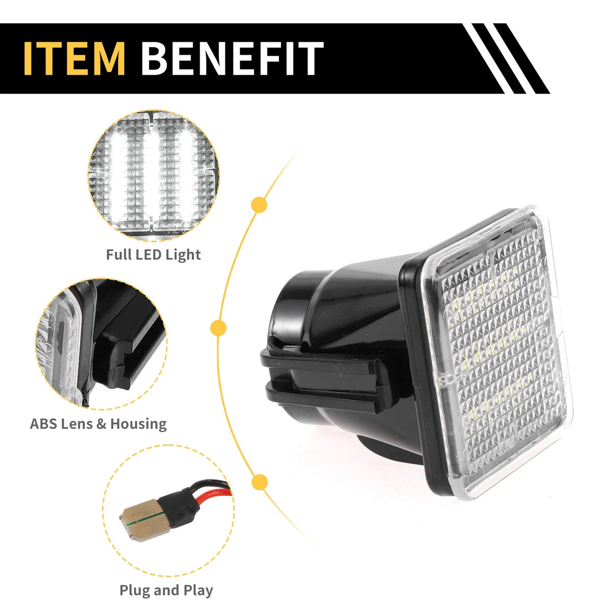 License Plate Light Tag Lamp for Toyota Tundra (2014-2019) Clear Lens